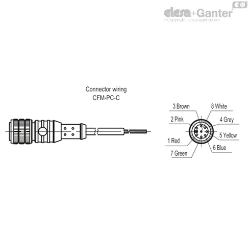 CFM-PC.70-B-M6-C-C4+B1