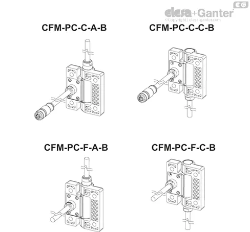 CFM-PC.70-B-M6-C-C4+B1
