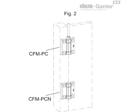 CFM-PC.70-B-M6-C-C4+B1