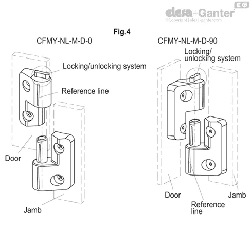 CFMY.60-NL-T-D-0