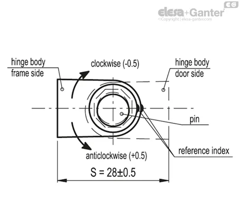 CFN.65 p-M5X12-B-M5