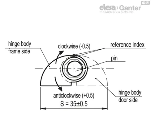 CFO.65 EH-5-C9