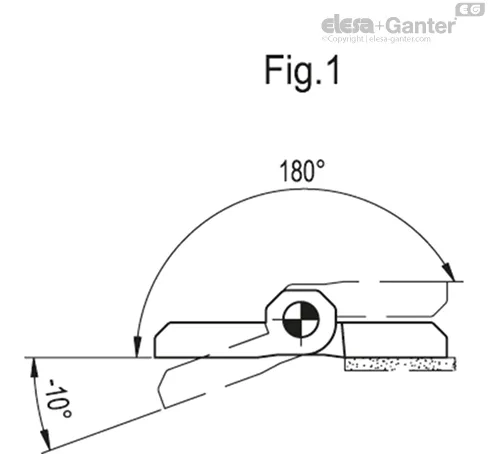 CFSQ.60-SH-6-C-A-S-IP69K