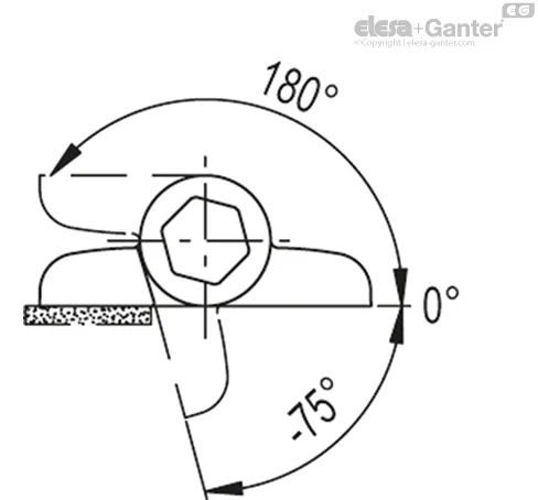 CFVT.53 CH-5-80-1.7