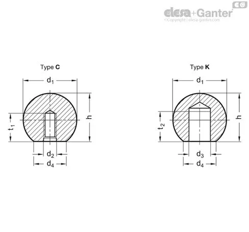 DIN 319-ST-32-M8-C