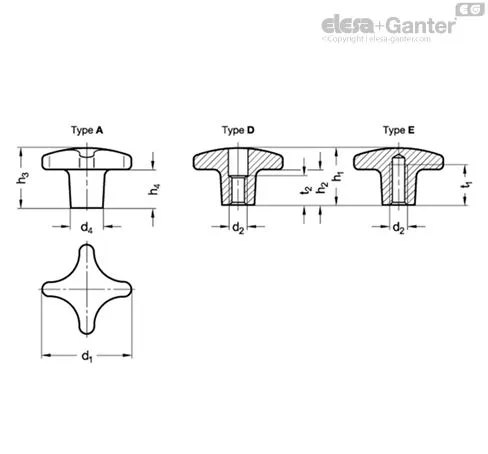 DIN 6335-NI-63-M12-E