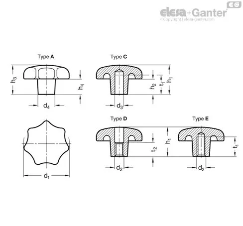 DIN 6336-AL-40-B8-B-PL