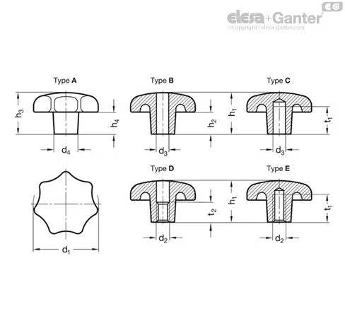 DIN 6336-GG-63-M12-E
