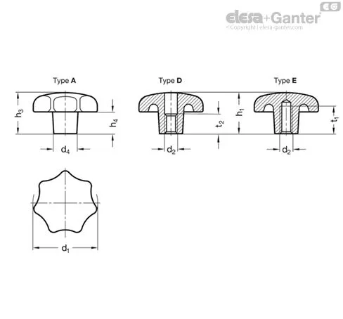 DIN 6336-NI-50-M10-E