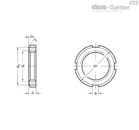 DIN 70852-ST-M32X1,5