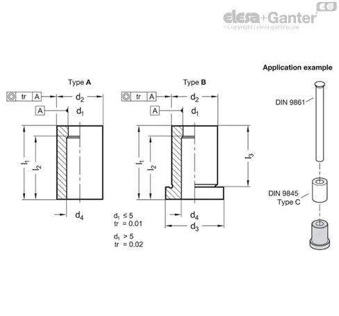 DIN 9845-2-20-A-HSS