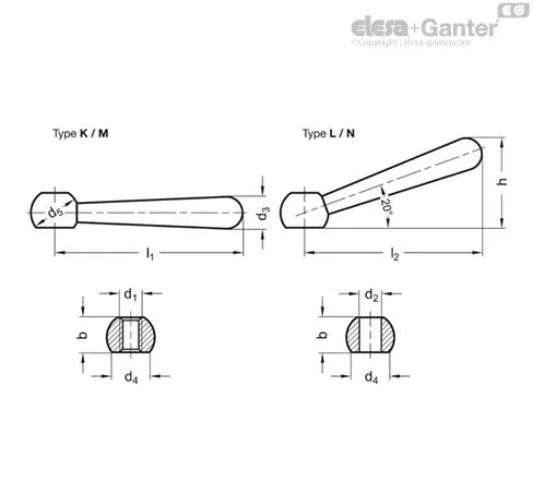 DIN 99-125-M16-M