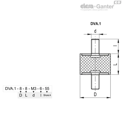 DVA.1-25-20-M6-18-40