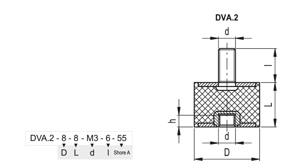 DVA.2-40-20-M10-23-40