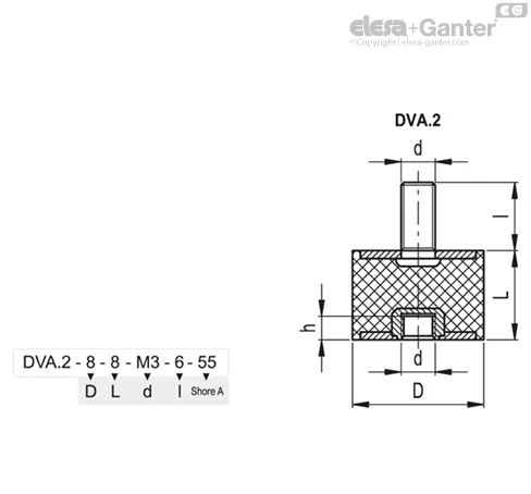DVA.2-125-75-M16-41-55