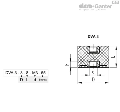 DVA.3-150-75-M20-55