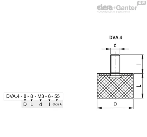 DVA.4-8-13-M3-6-40