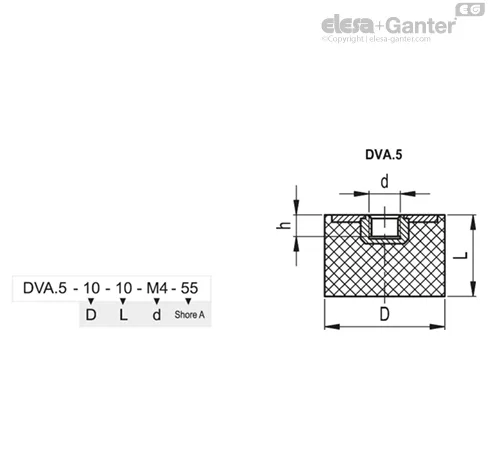 DVA.5-15-15-M4-55