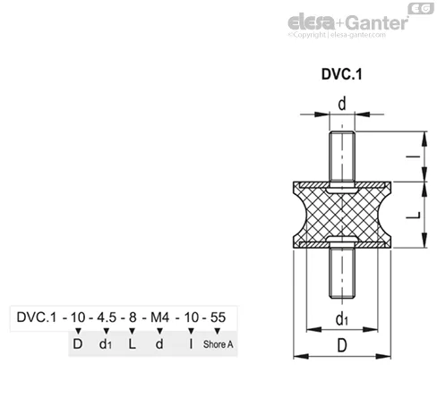 DVC.1-10-4,5-8-M4-10-55