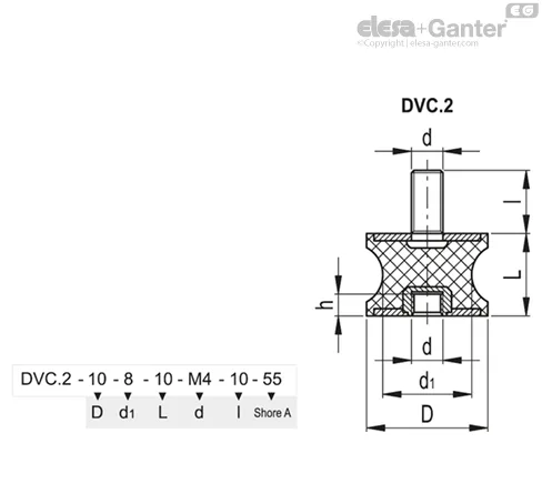DVC.2-95-80-75-M16-41-40