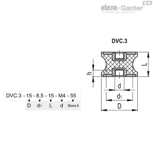 DVC.3-15-8,5-15-M4-70