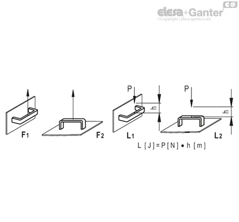 EBP-L.335-10-C3