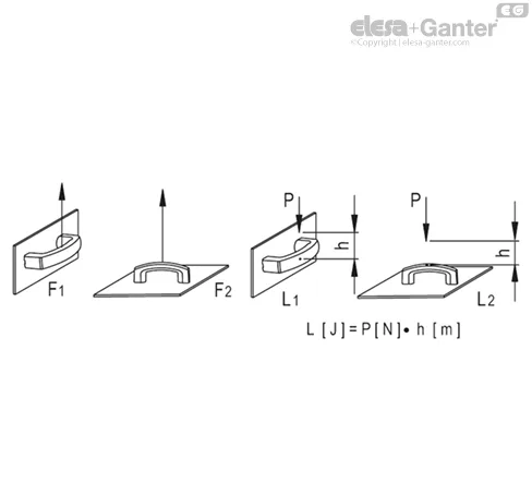 EMPC.160-6-C3
