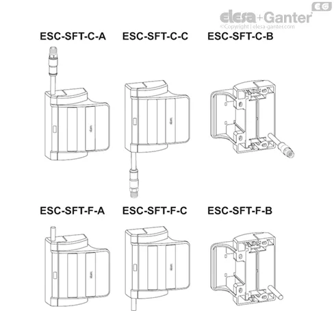ESC-SFT.110-5-NC+NO-C-B