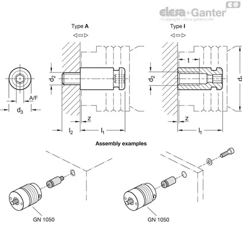 GN 1050.1-2-M12-I-ST