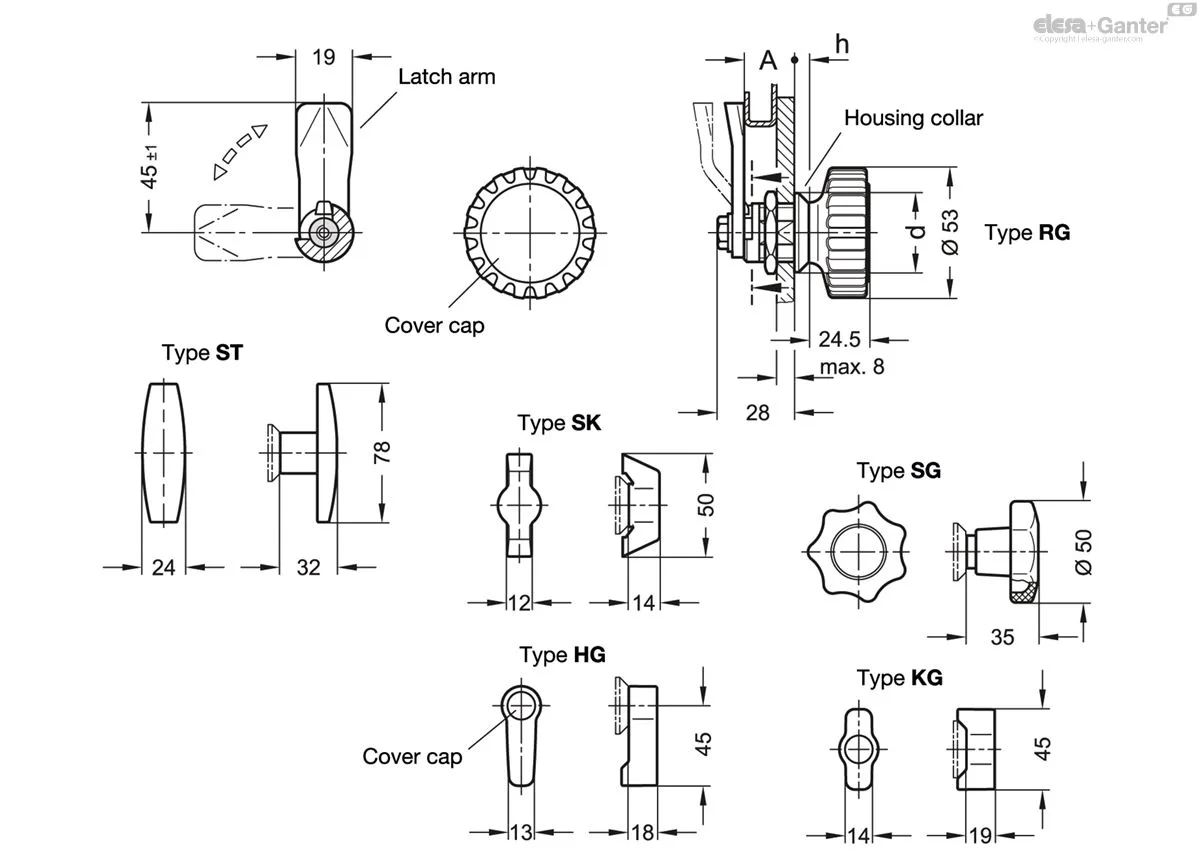 GN 115-SG-50