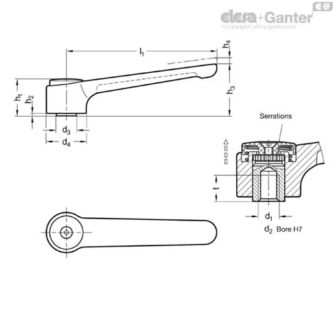 GN 126-120-B8-SW