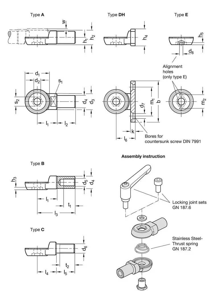GN 187.5-32-60-C-NI