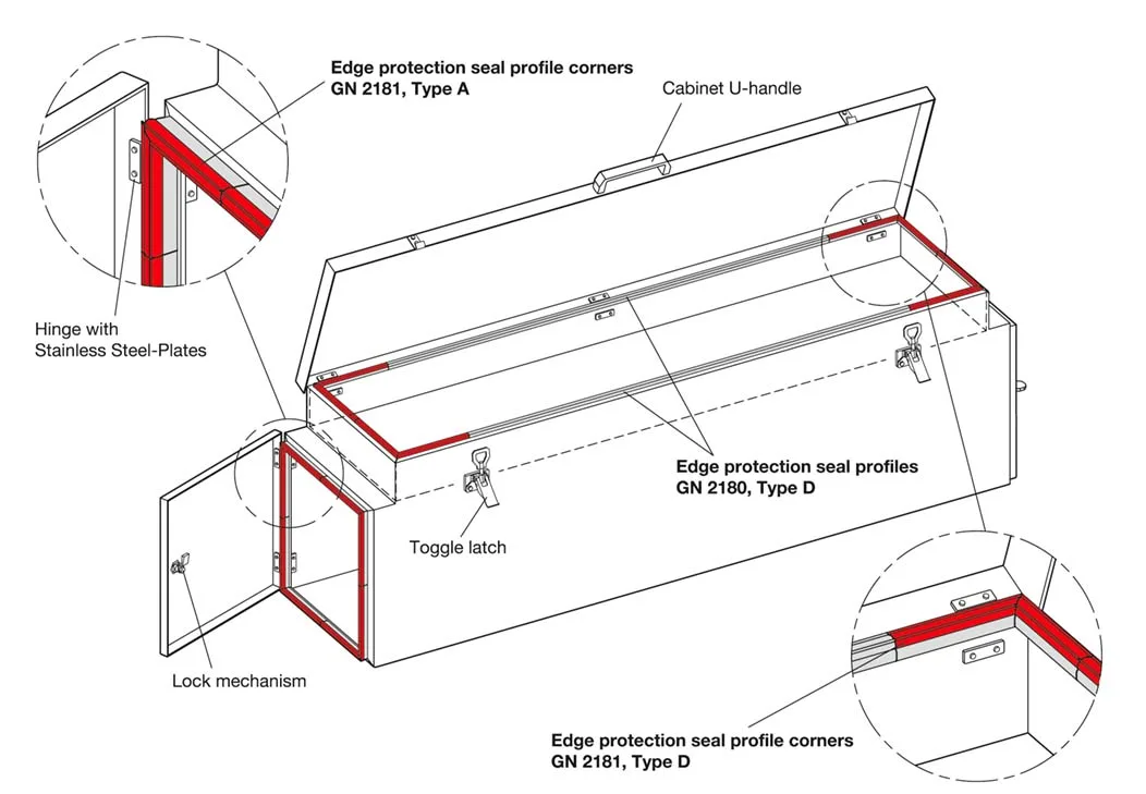GN 2181-EPDM-13-D-630