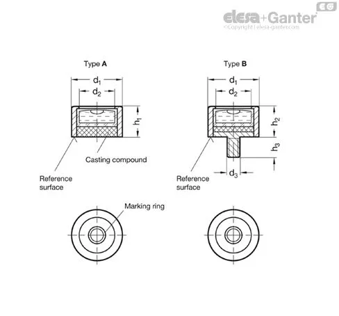 GN 2279-ALS-14-K-30-A