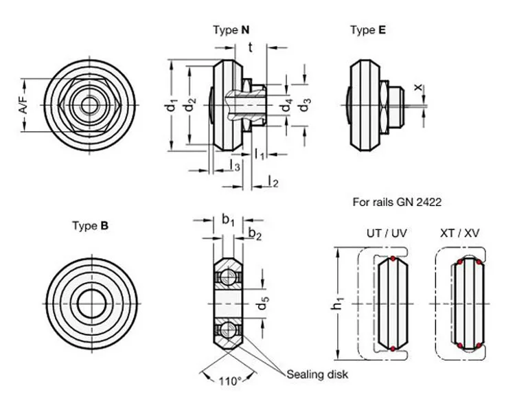 GN 2426-18-E-2RS
