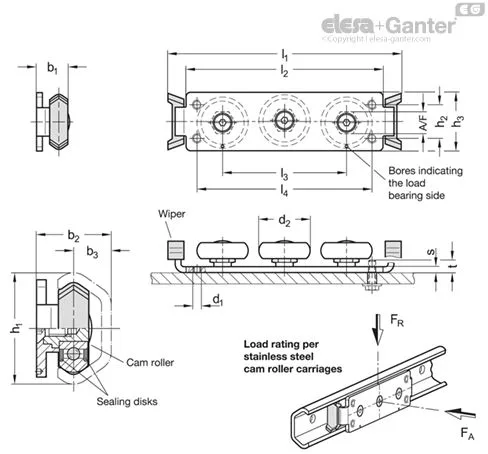 GN 2494-45-K3-X