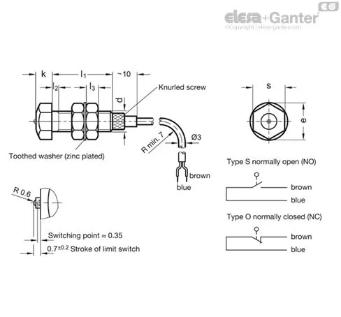 GN 251.2-M10-25-O