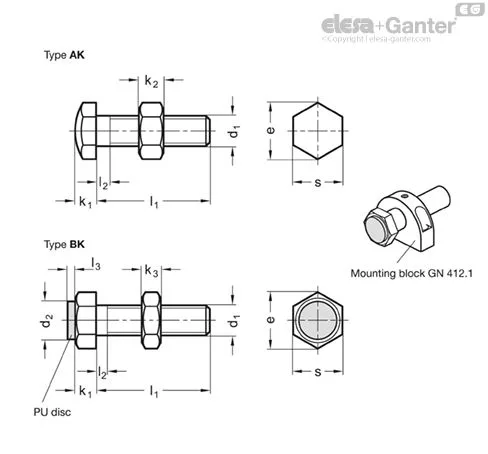 GN 251-M10-35-BK
