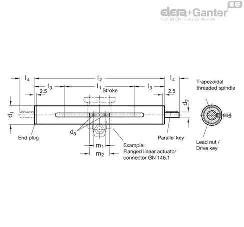 GN 291-40-220-L1-SCR