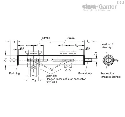 GN 292-50-350-RL1-SCR
