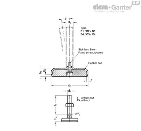 GN 31-60-M16-75-B2-TK