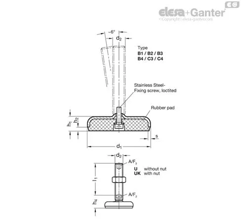 GN 31-50-M16-75-B1-U