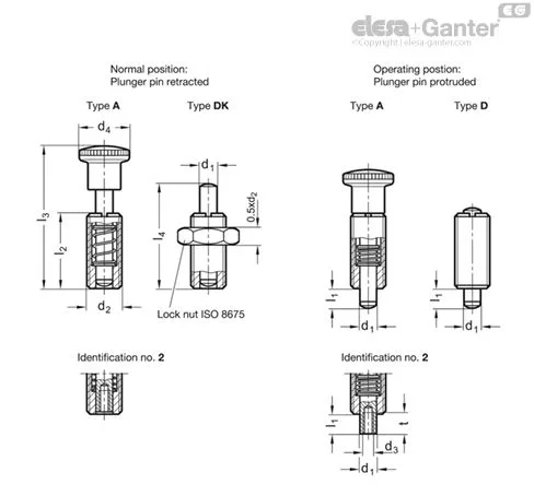 GN 313-8-AK-2-ST