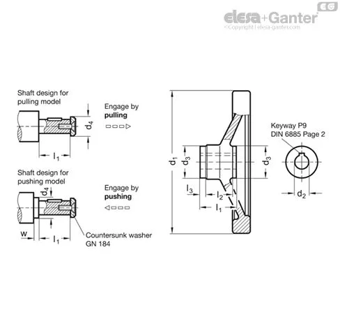 GN 323.5-200-K18-A-DR
