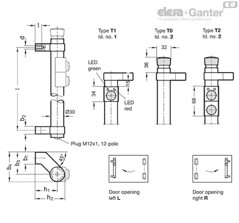 GN 332-200-SW-T1-2-L