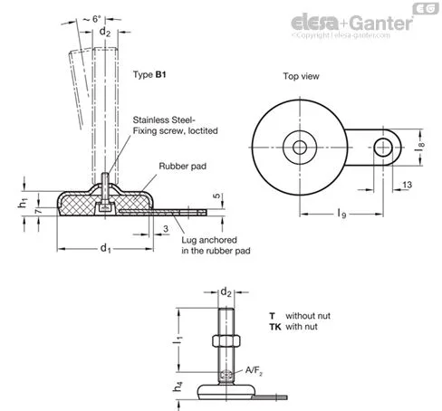 GN 33-60-M16-200-B1-TK