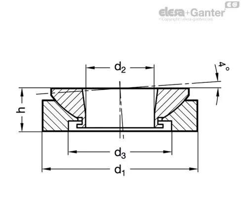 GN 350.3-105-ST