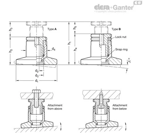 GN 360-119-M16-148-A-ST