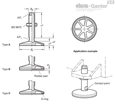 GN 36-100-M24X2-70-A