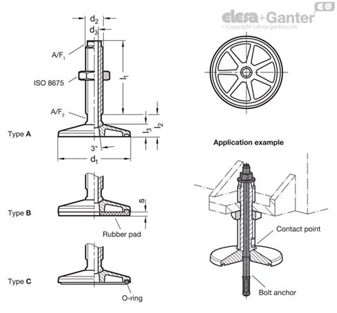 GN 37-80-M20X1,5-60-A